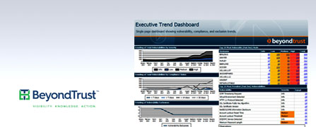 BeyondTrust - Privileged Access Management Platform
