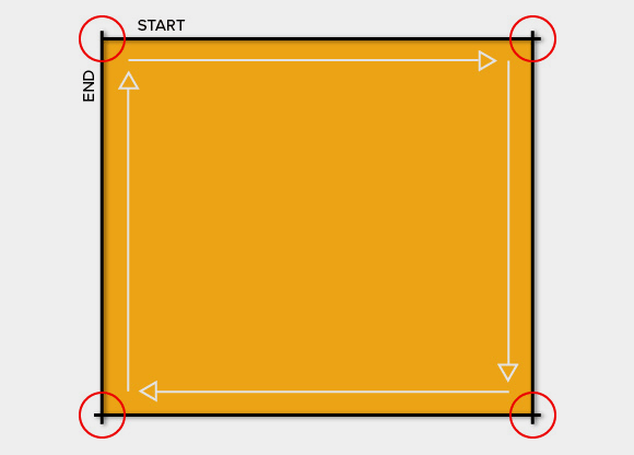 Tangential Emulation